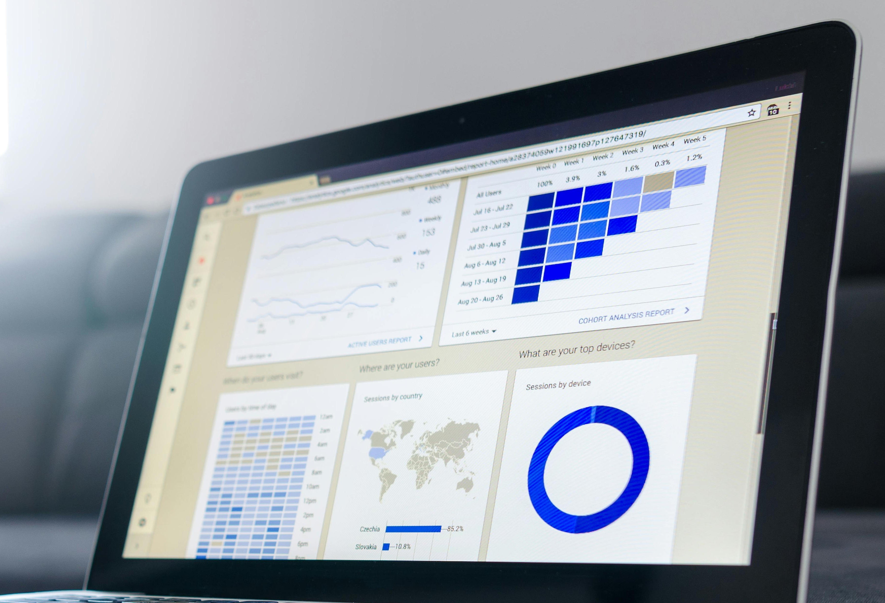 Data Analytics